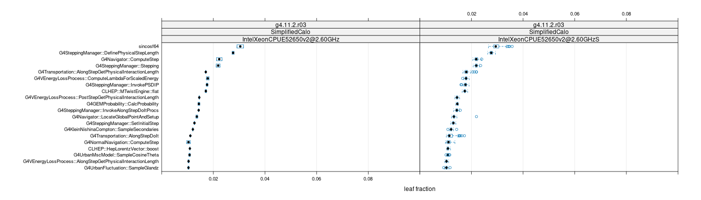 prof_big_functions_frac_plot_01.png