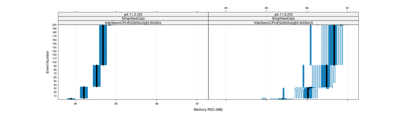 prof_memory_rss_plot.png