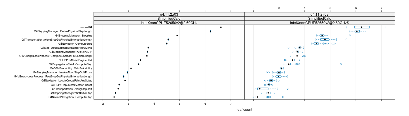 prof_big_functions_count_plot_01.png