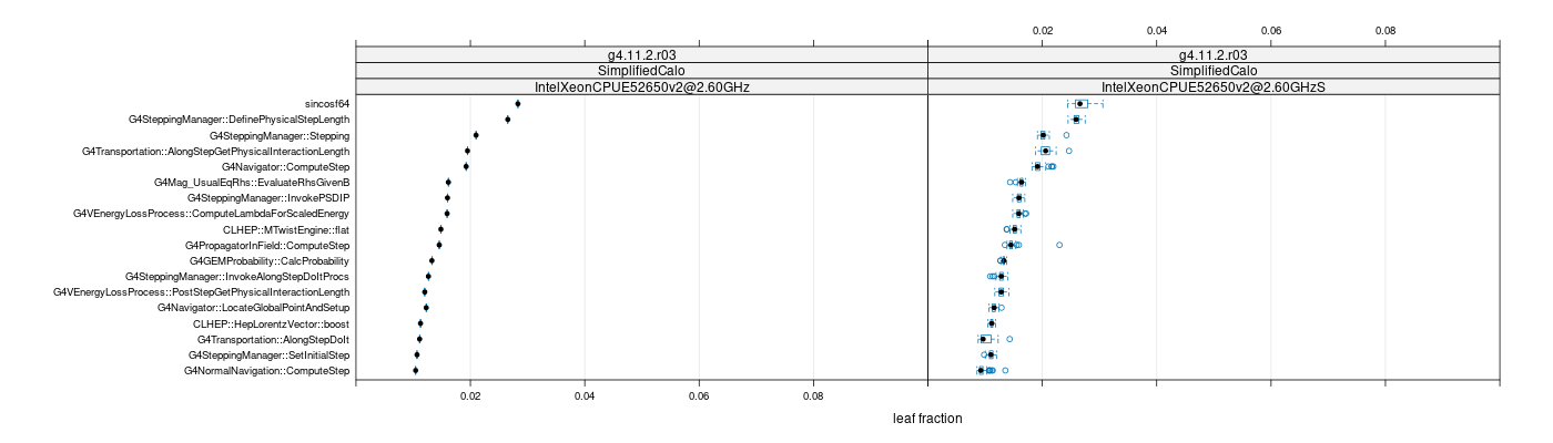 prof_big_functions_frac_plot_01.png