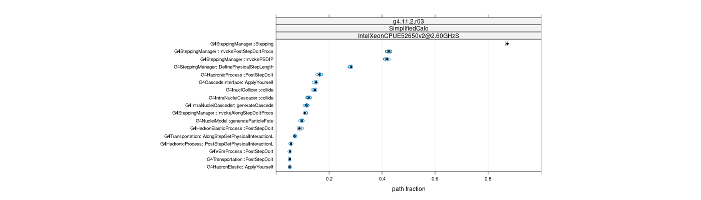 prof_big_paths_frac_plot_05_95.png