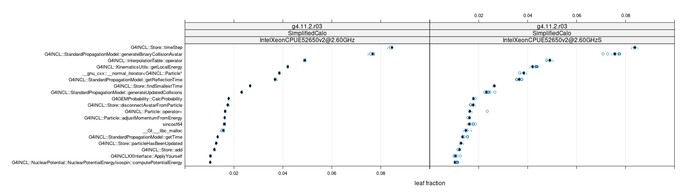 prof_big_functions_frac_plot_01.png