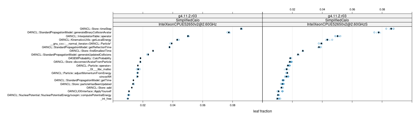 prof_big_functions_frac_plot_01.png