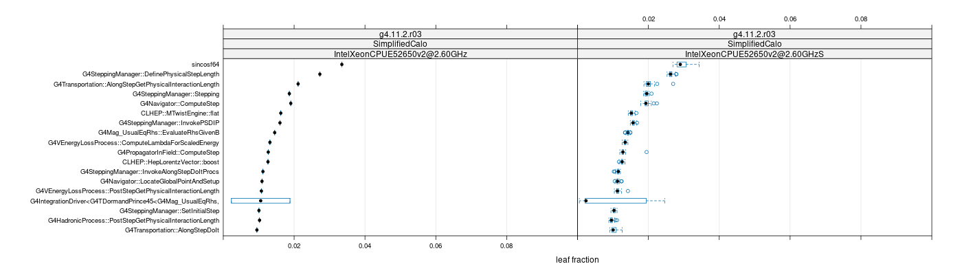 prof_big_functions_frac_plot_01.png