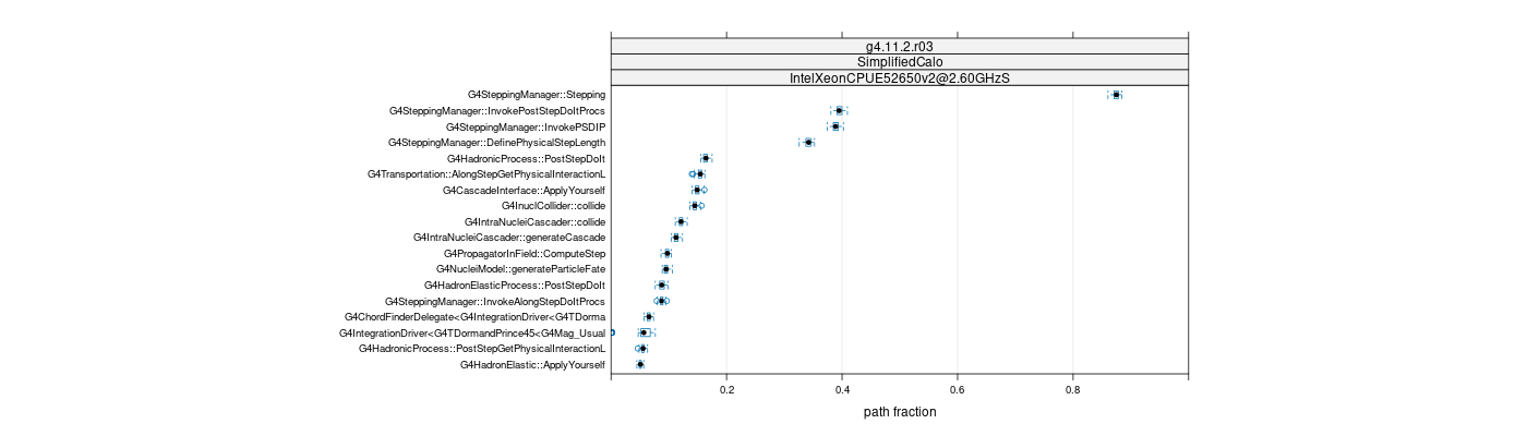 prof_big_paths_frac_plot_05_95.png