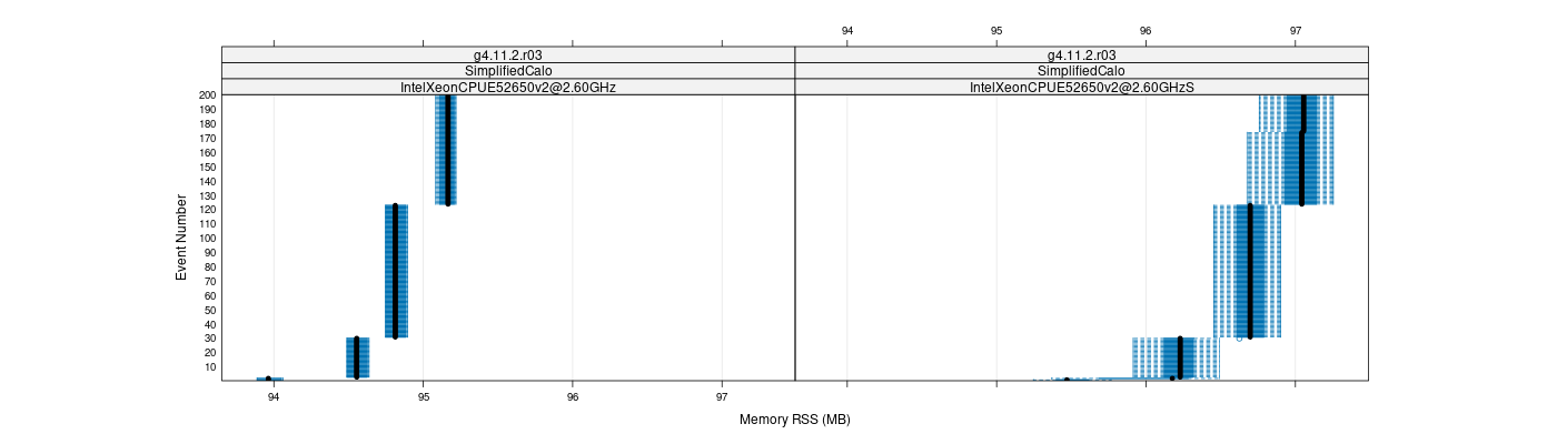 prof_memory_rss_plot.png