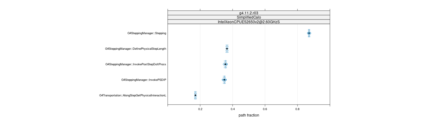 prof_big_paths_frac_plot_15_95.png