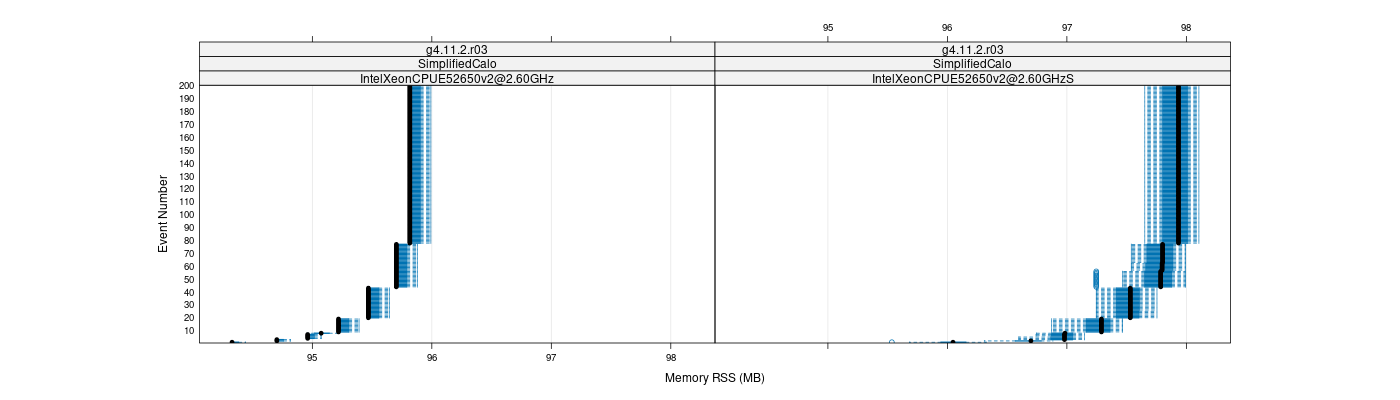 prof_memory_rss_plot.png