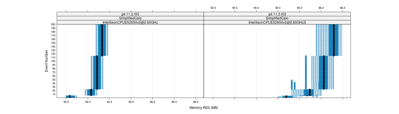 prof_memory_rss_plot.png