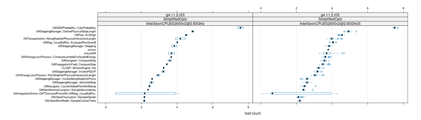 prof_big_functions_count_plot_01.png