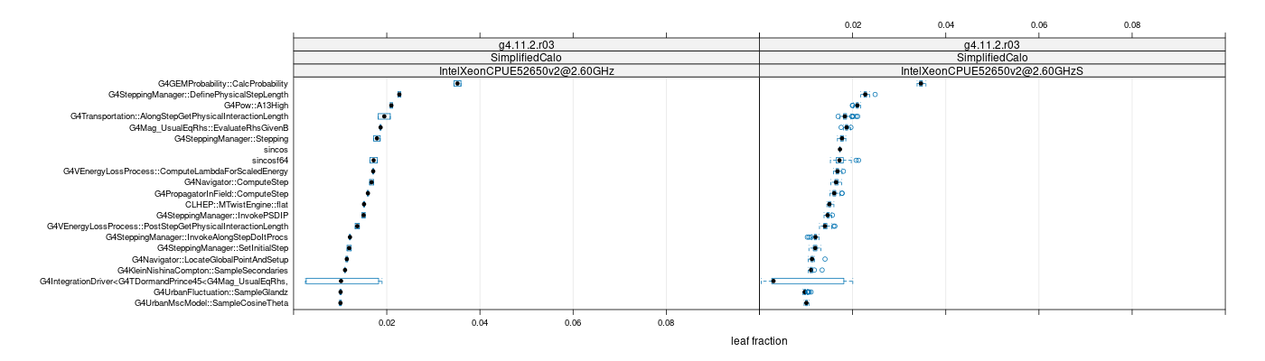 prof_big_functions_frac_plot_01.png