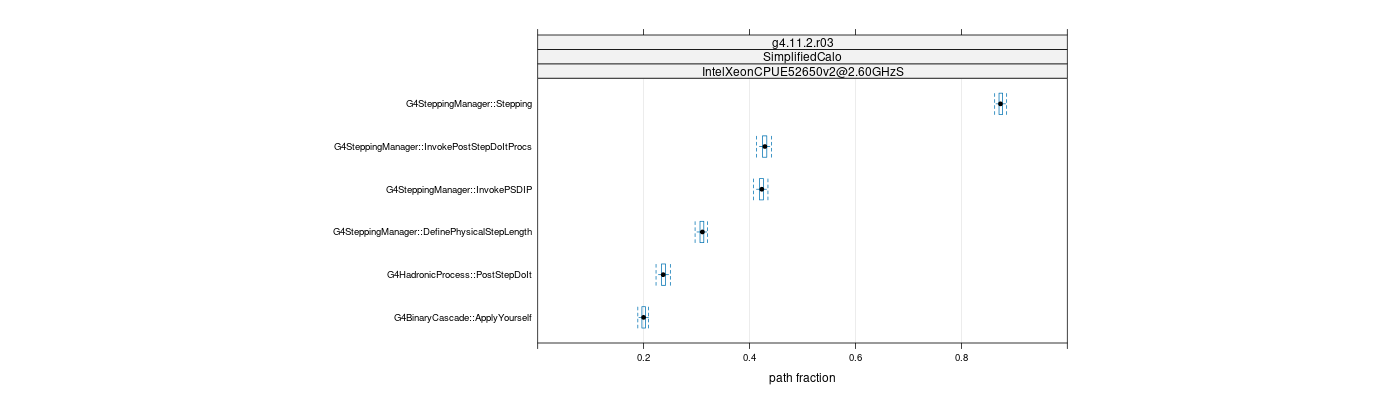 prof_big_paths_frac_plot_15_95.png