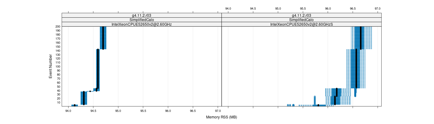 prof_memory_rss_plot.png