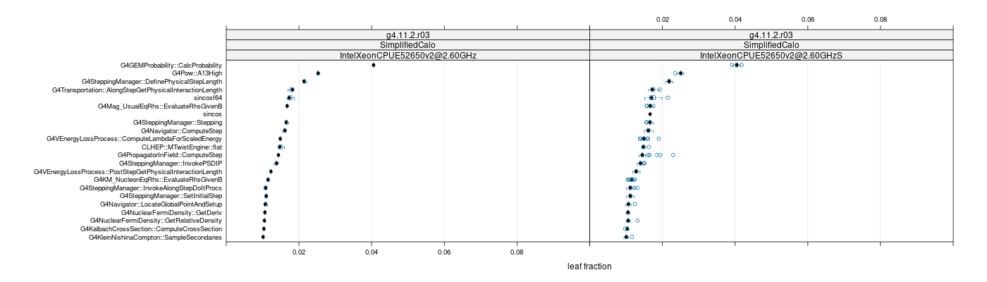 prof_big_functions_frac_plot_01.png