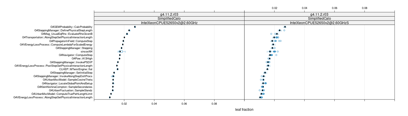 prof_big_functions_frac_plot_01.png