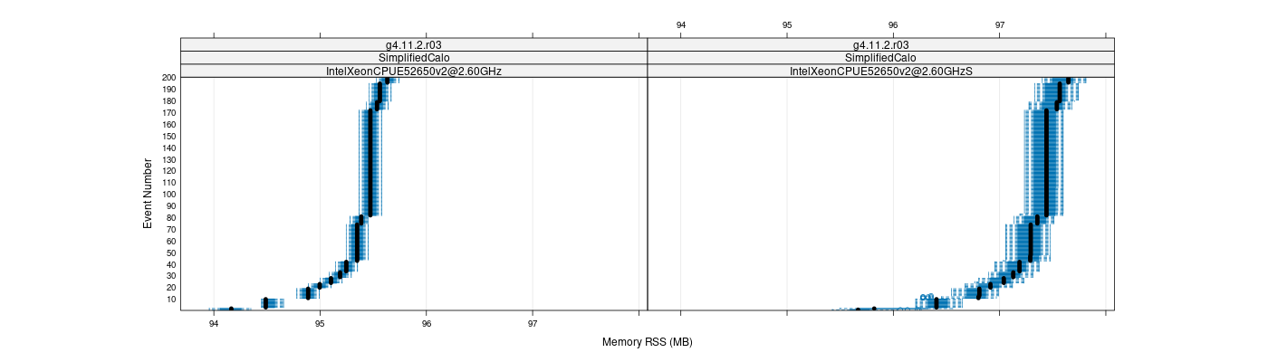 prof_memory_rss_plot.png