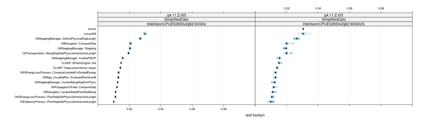 prof_big_functions_frac_plot_01.png