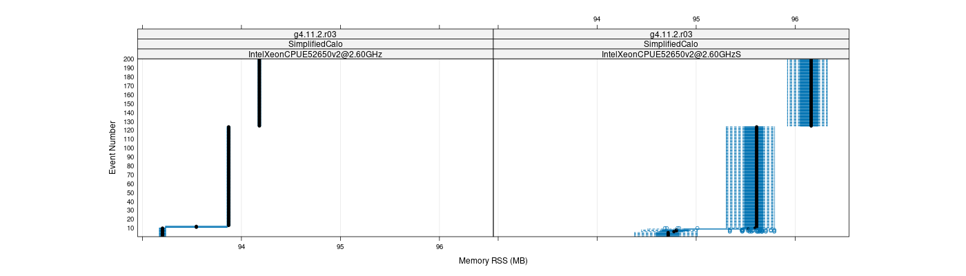 prof_memory_rss_plot.png