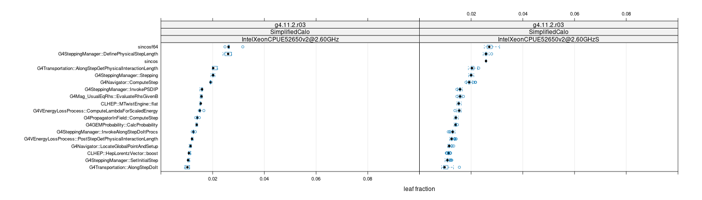 prof_big_functions_frac_plot_01.png