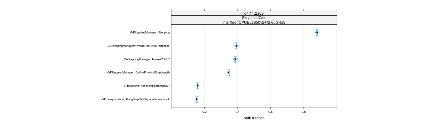 prof_big_paths_frac_plot_15_95.png