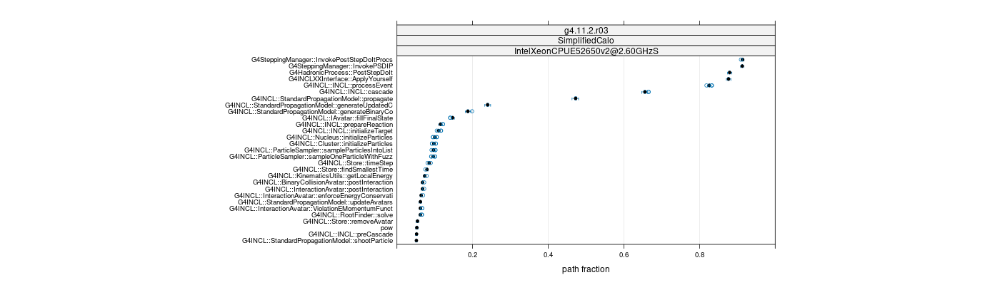 prof_big_paths_frac_plot_05_95.png