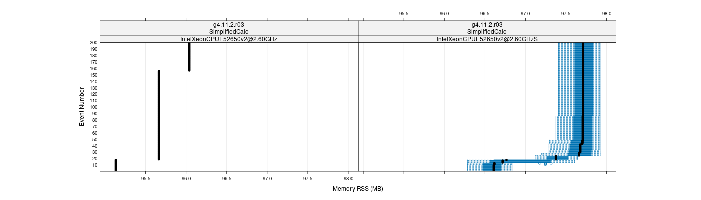 prof_memory_rss_plot.png