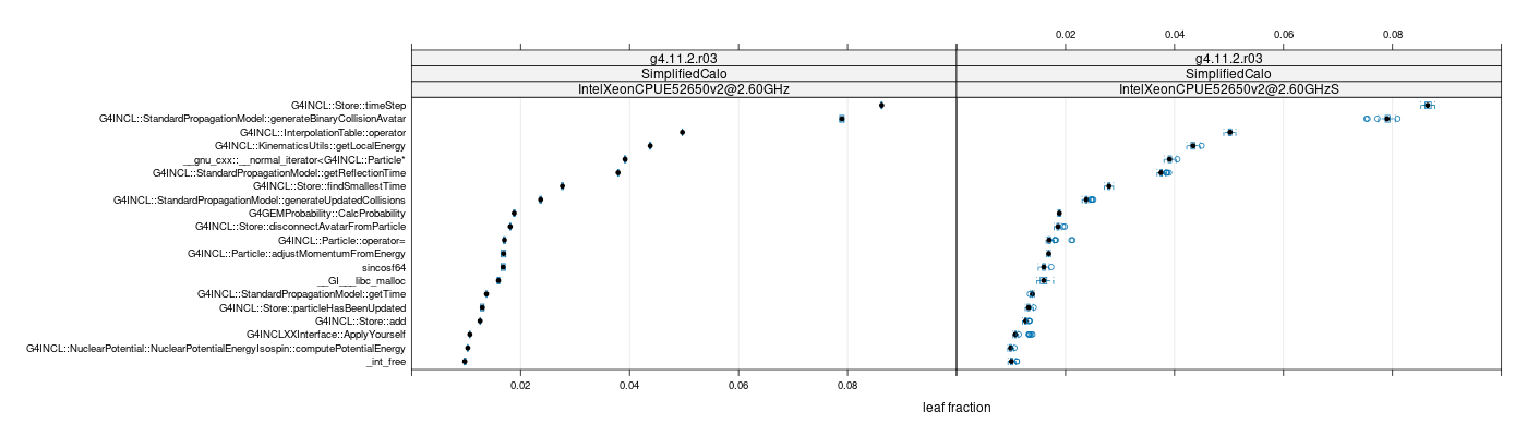 prof_big_functions_frac_plot_01.png