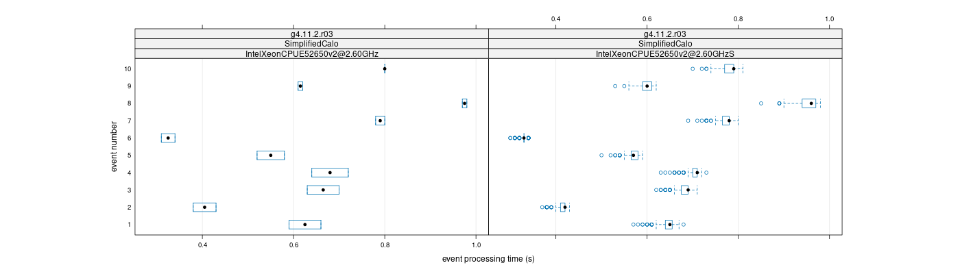 prof_early_events_plot.png