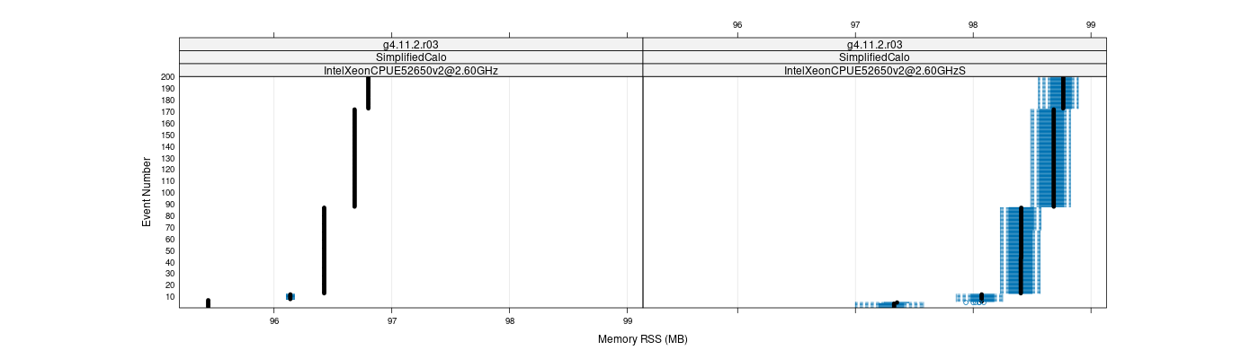 prof_memory_rss_plot.png