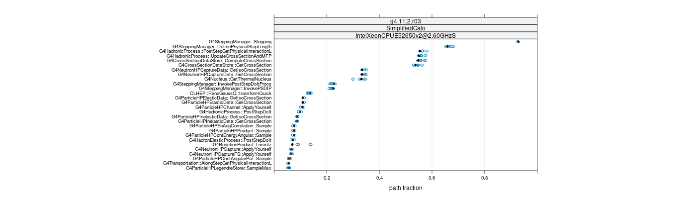 prof_big_paths_frac_plot_05_95.png