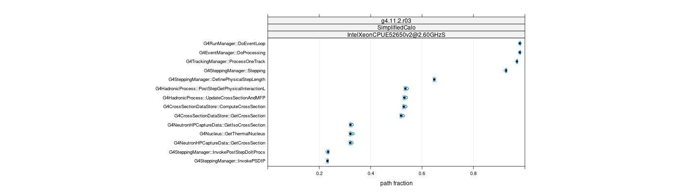 prof_big_paths_frac_plot_15_99.png