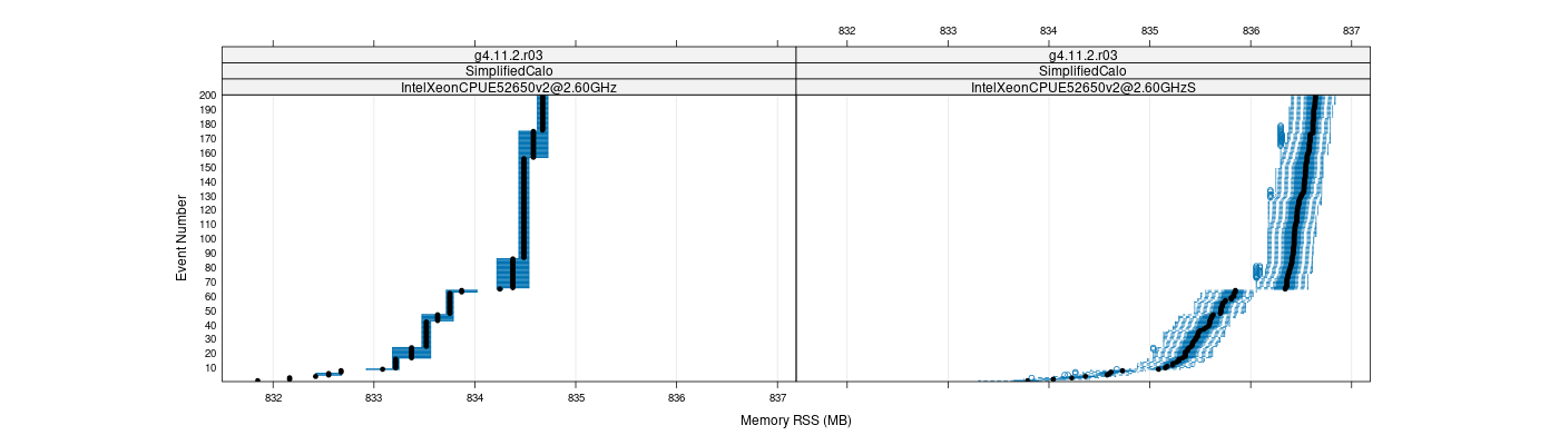 prof_memory_rss_plot.png