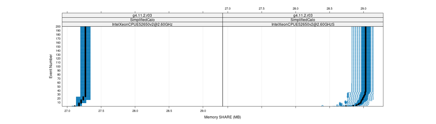 prof_memory_share_plot.png