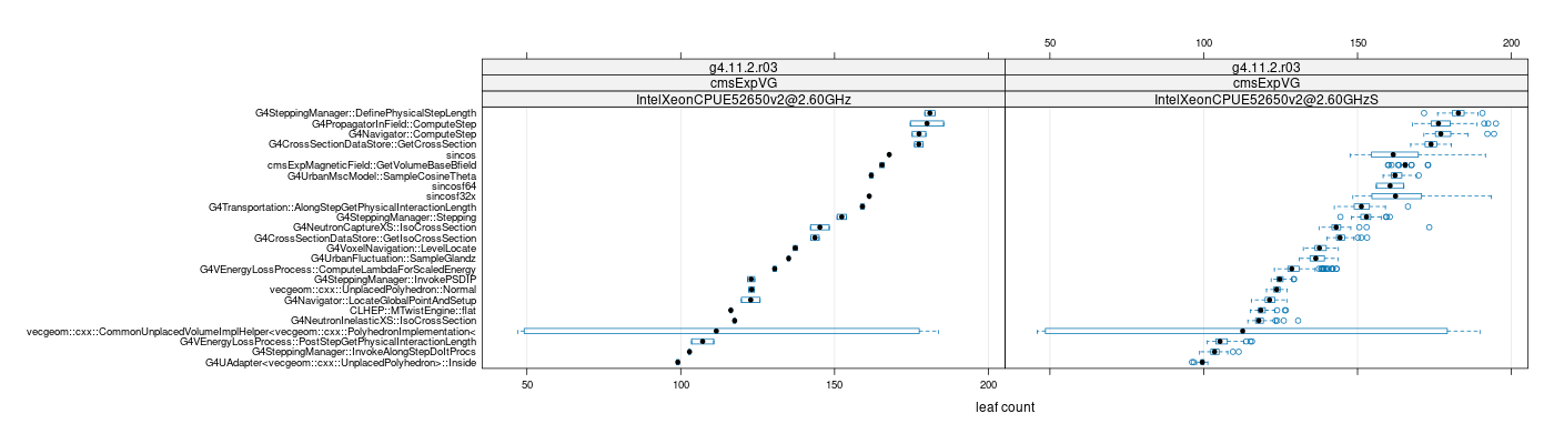 prof_big_functions_count_plot_01.png