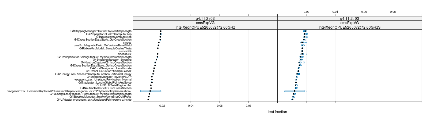 prof_big_functions_frac_plot_01.png