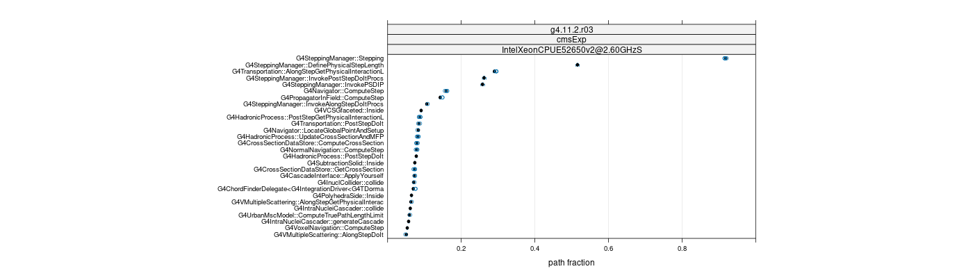 prof_big_paths_frac_plot_05_95.png