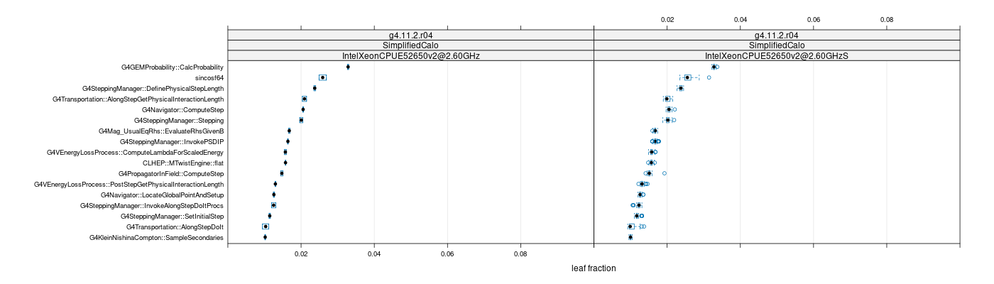 prof_big_functions_frac_plot_01.png