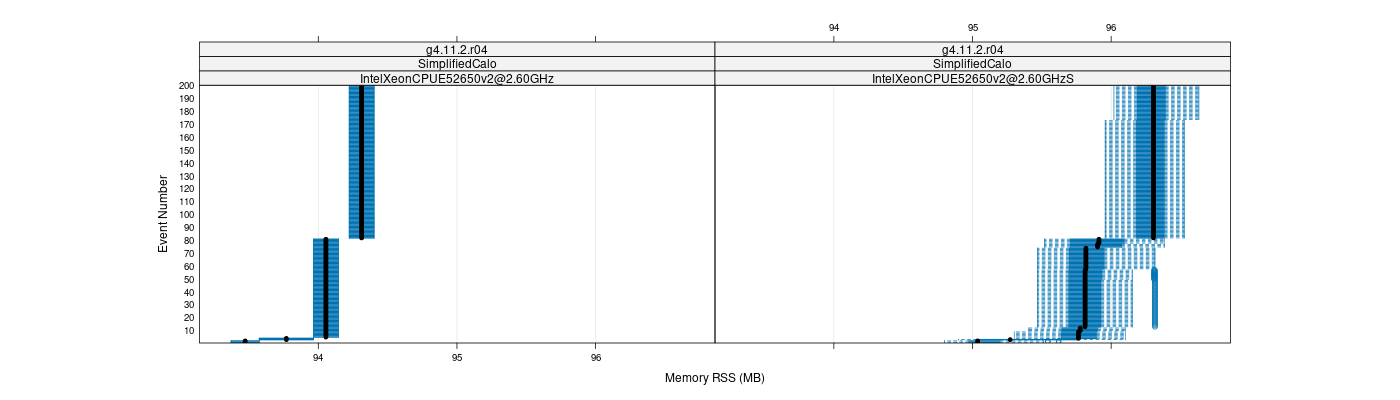 prof_memory_rss_plot.png