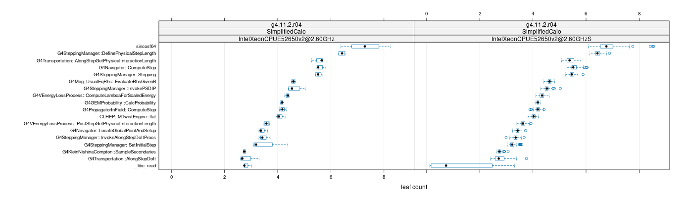 prof_big_functions_count_plot_01.png