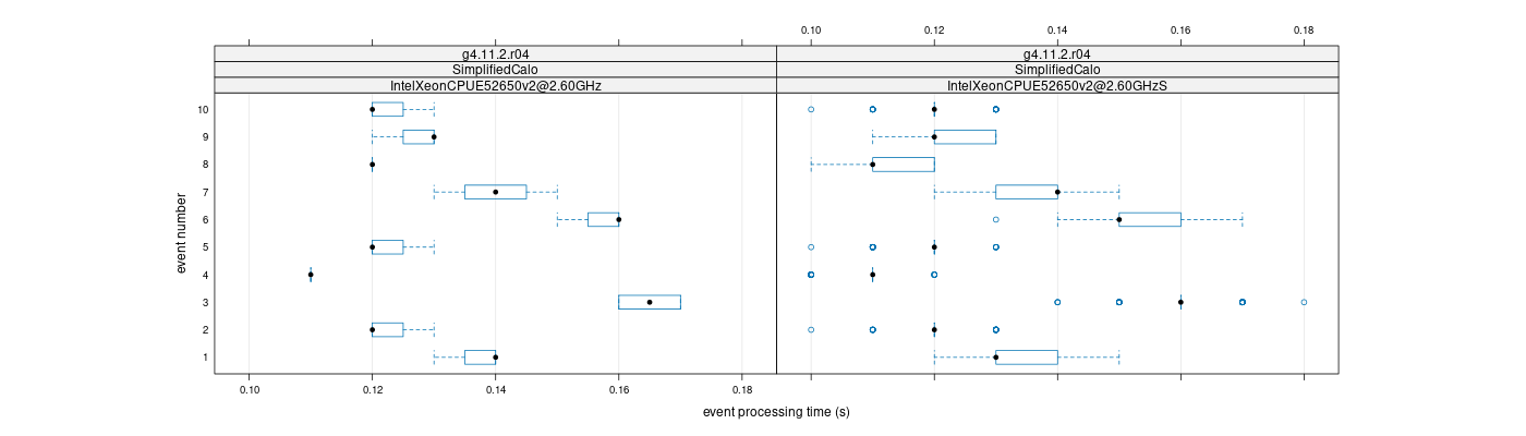 prof_early_events_plot.png