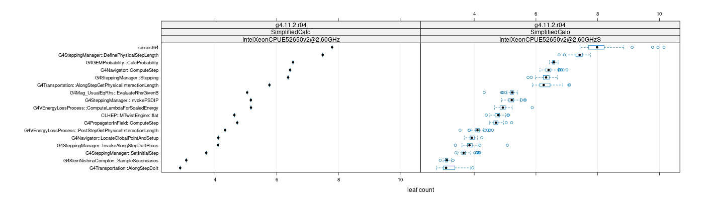 prof_big_functions_count_plot_01.png