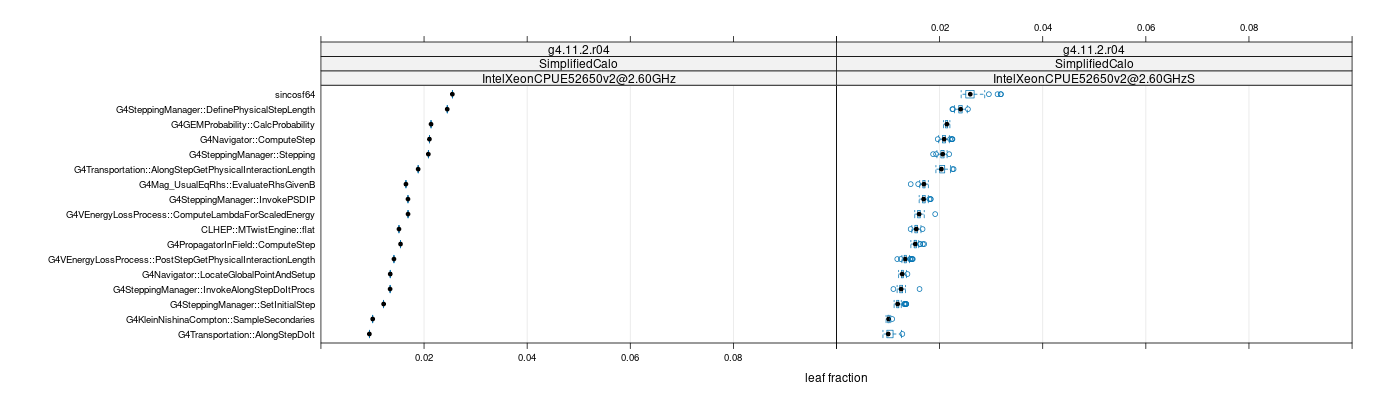 prof_big_functions_frac_plot_01.png