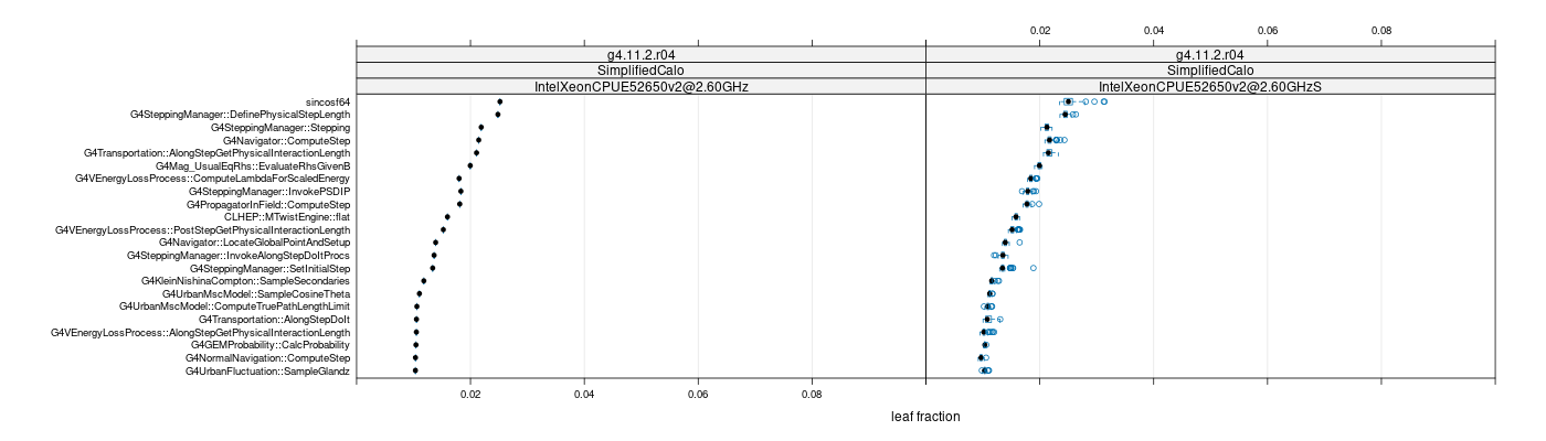 prof_big_functions_frac_plot_01.png