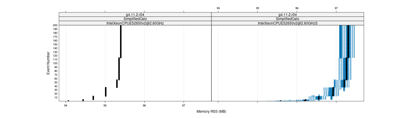 prof_memory_rss_plot.png