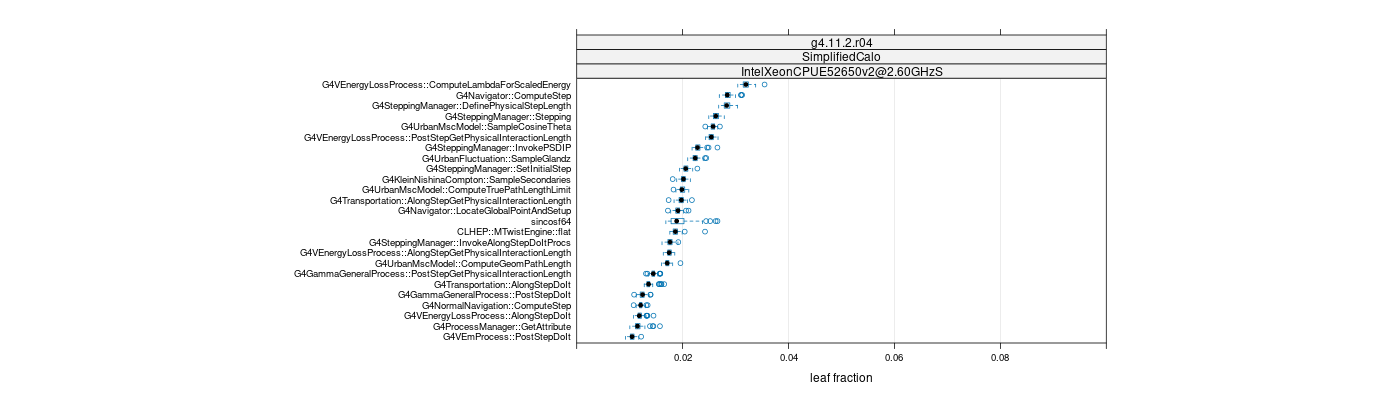 prof_big_functions_frac_plot_01.png