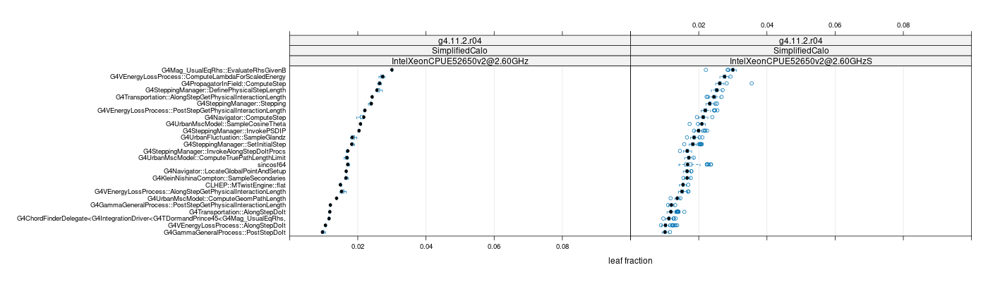 prof_big_functions_frac_plot_01.png