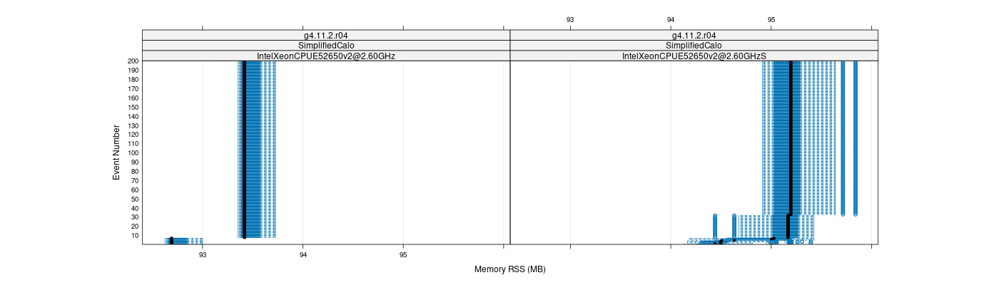 prof_memory_rss_plot.png