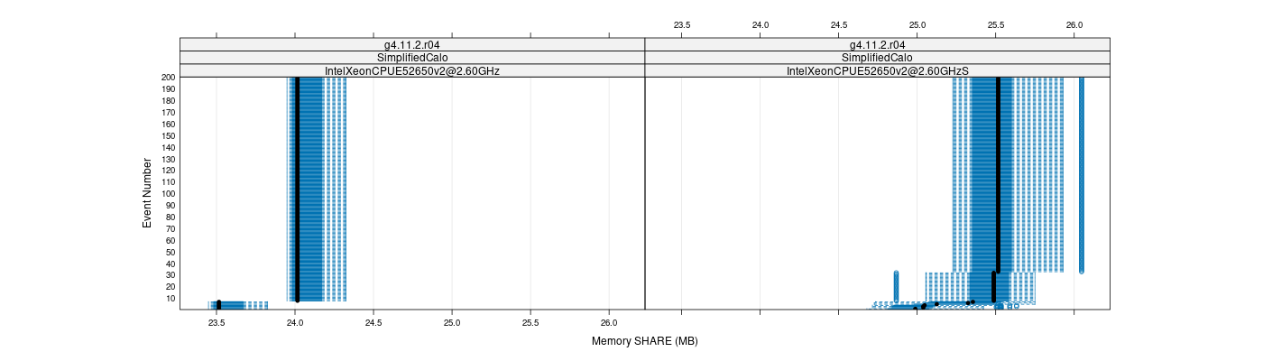 prof_memory_share_plot.png