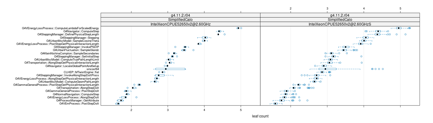 prof_big_functions_count_plot_01.png