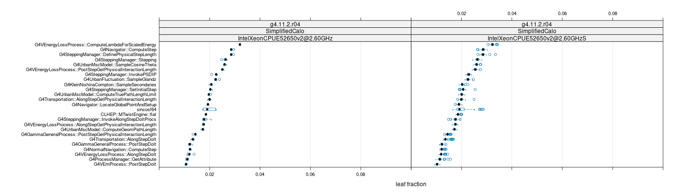 prof_big_functions_frac_plot_01.png